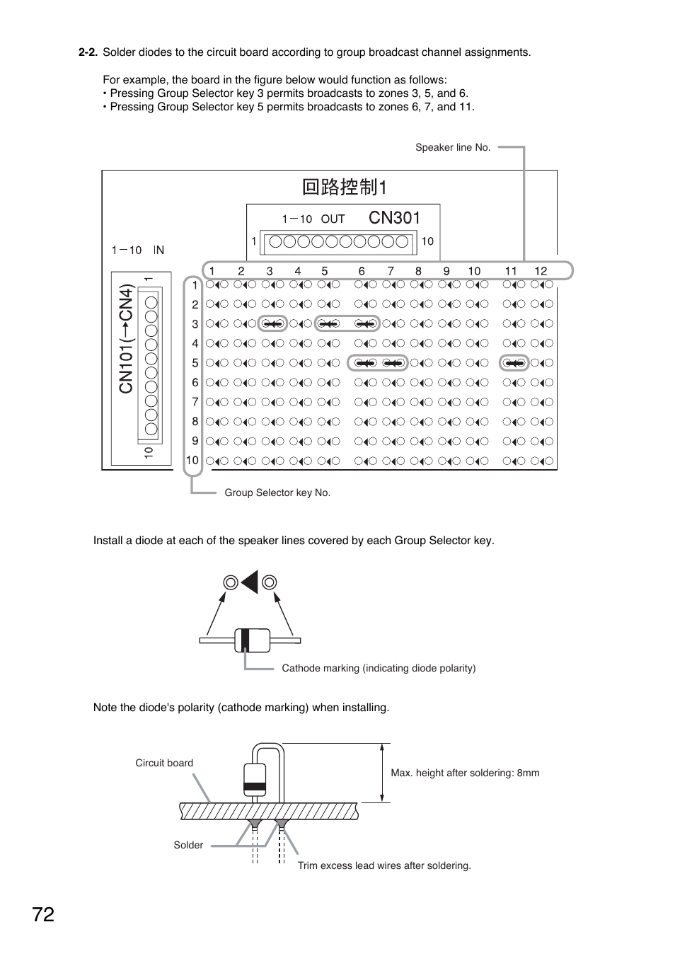 Toa FS-7000 SERIES Installation User Manual | Page 72 / 92