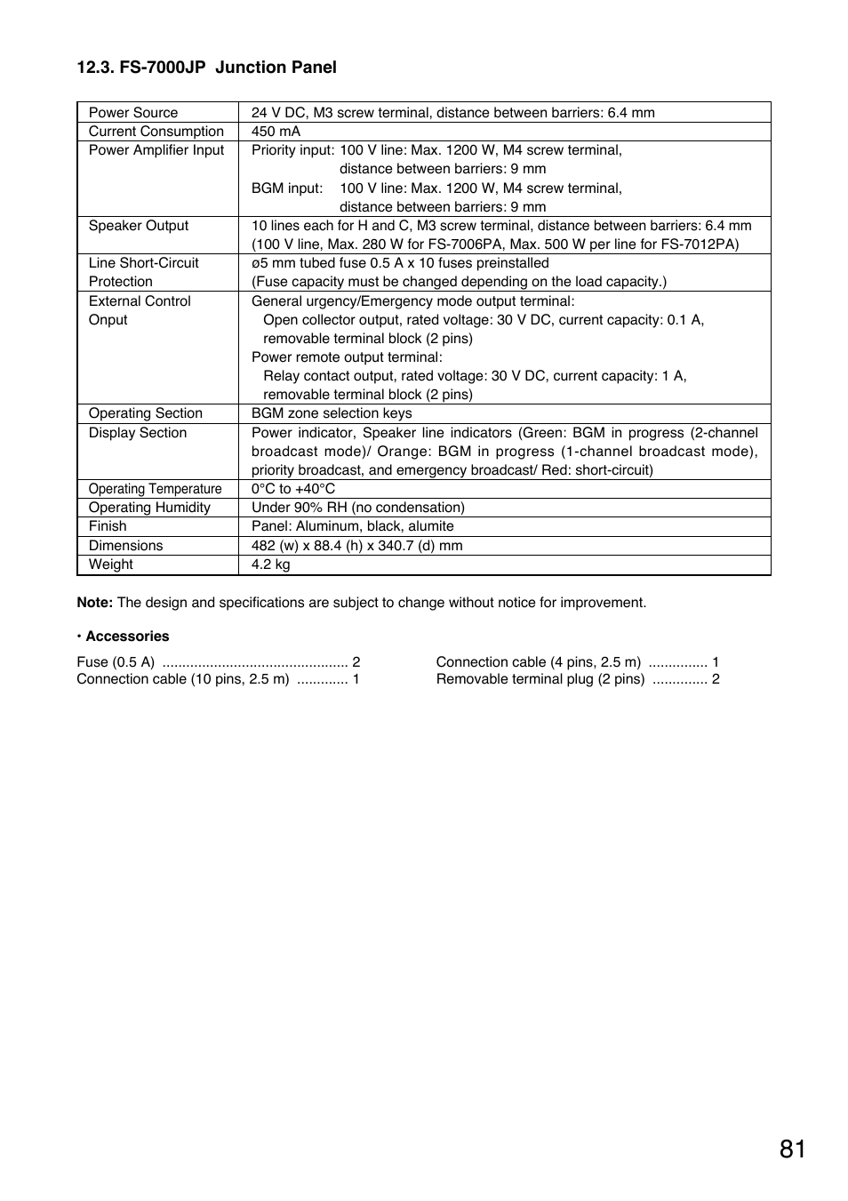 Toa FS-7000 SERIES Installation User Manual | Page 81 / 92