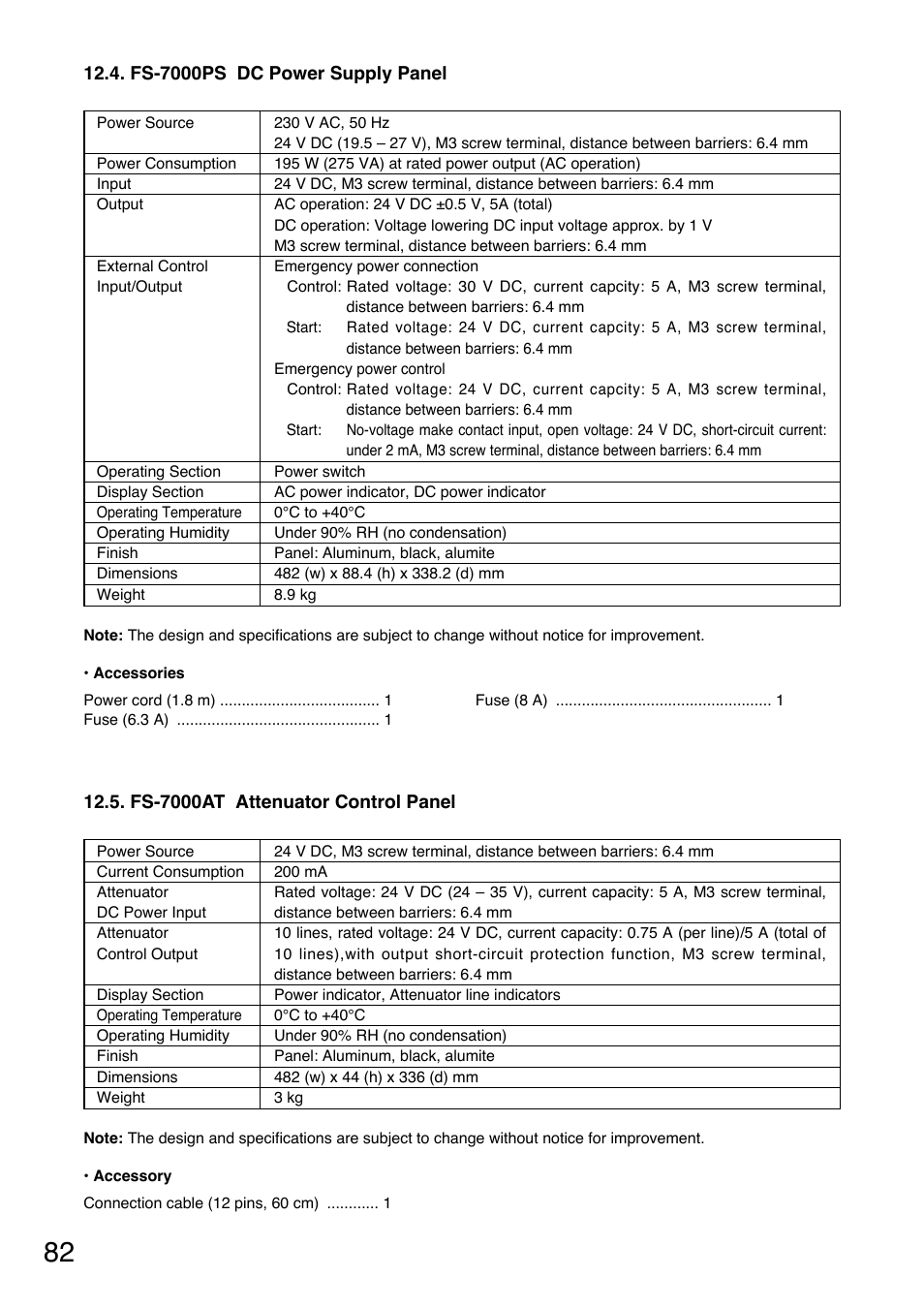 Toa FS-7000 SERIES Installation User Manual | Page 82 / 92