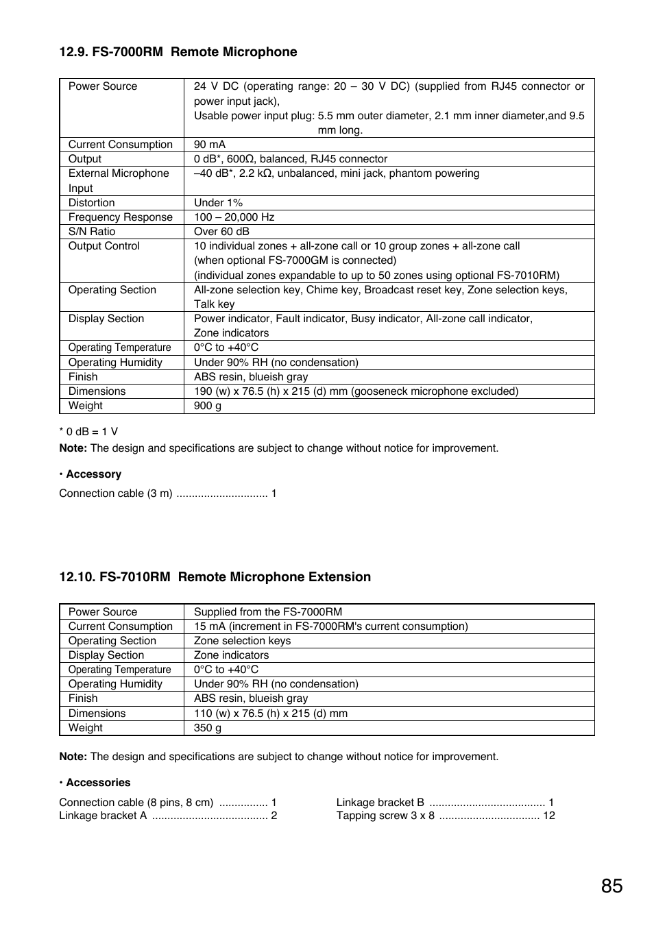 Toa FS-7000 SERIES Installation User Manual | Page 85 / 92