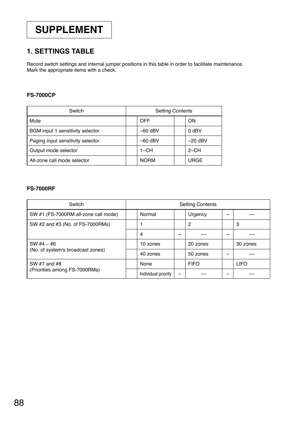 Supplement, Settings table | Toa FS-7000 SERIES Installation User Manual | Page 88 / 92