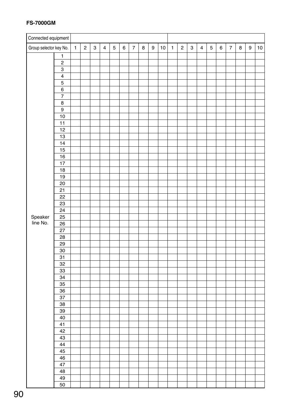 Toa FS-7000 SERIES Installation User Manual | Page 90 / 92