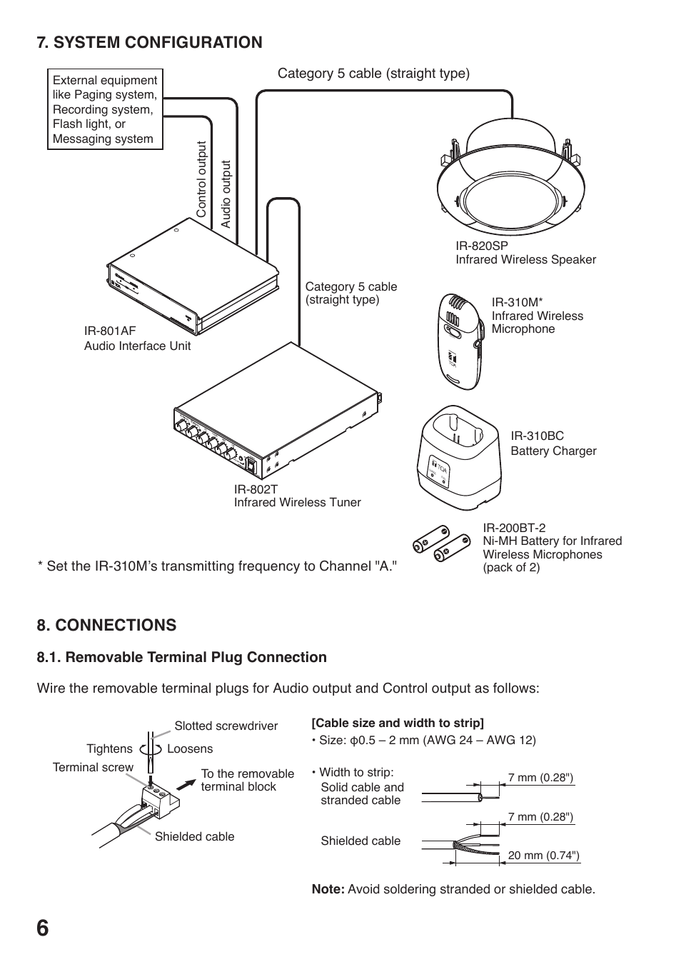 System configuration, Connections, Removable terminal plug connection | Toa IR-801AF User Manual | Page 6 / 8