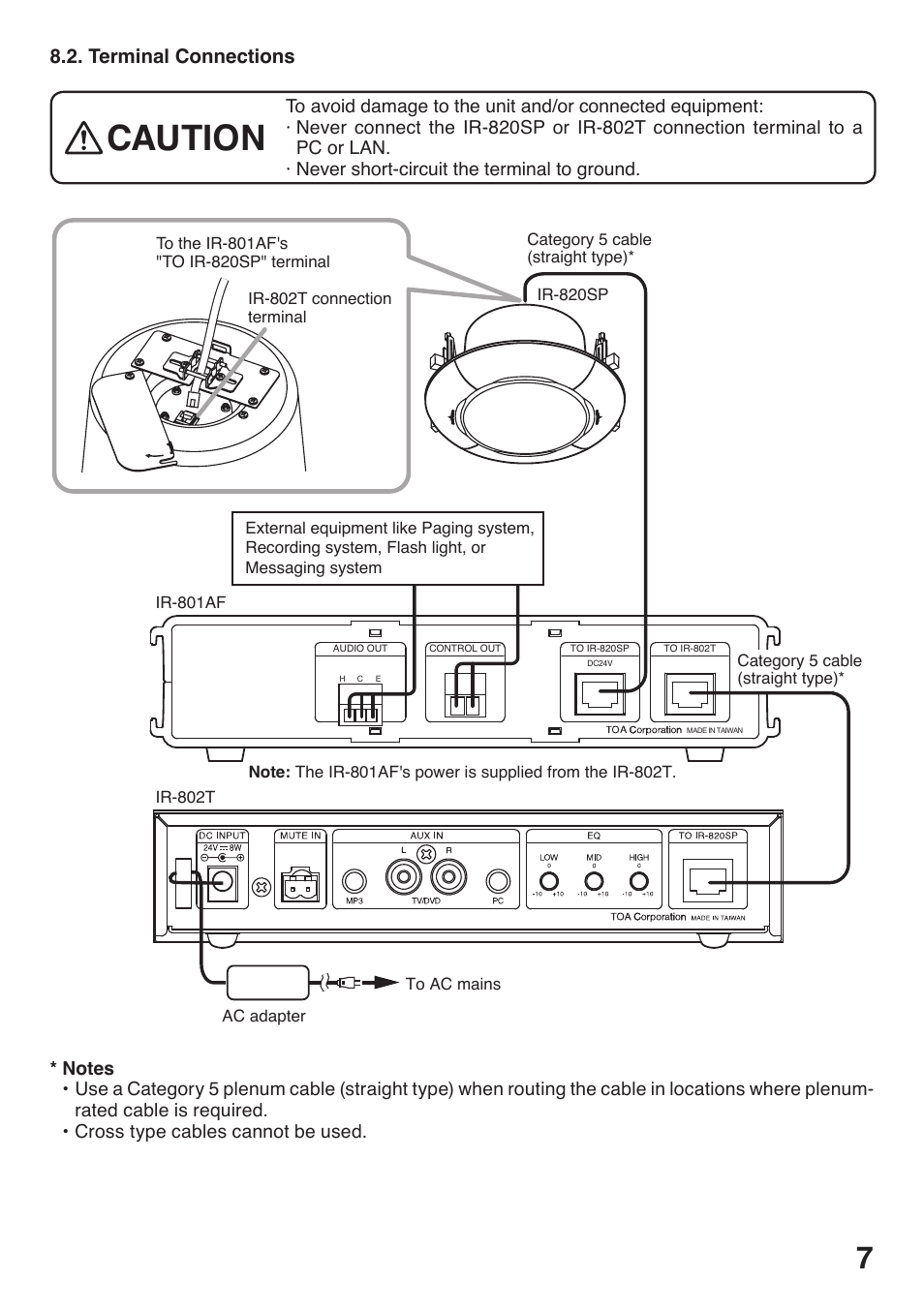 Terminal connections, Caution | Toa IR-801AF User Manual | Page 7 / 8