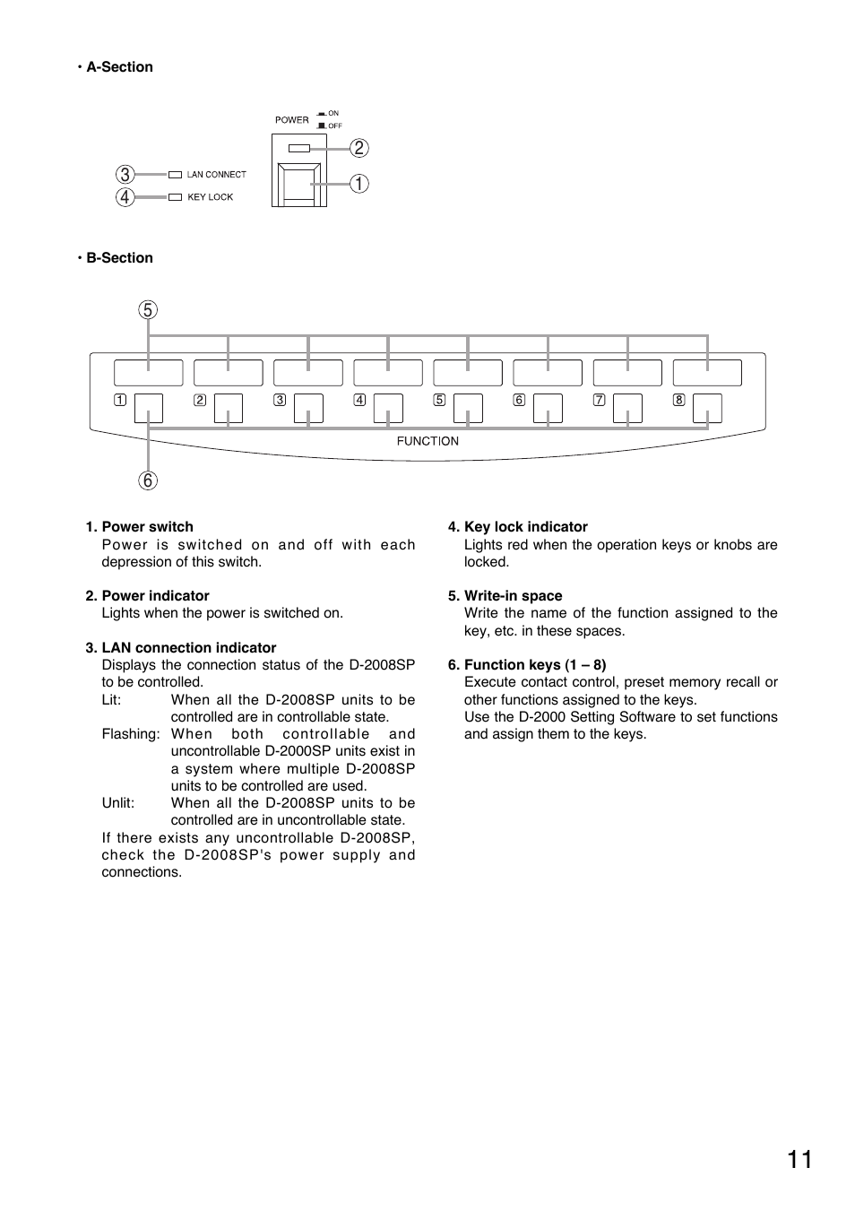 Toa D-2000 Series Installation User Manual | Page 11 / 84