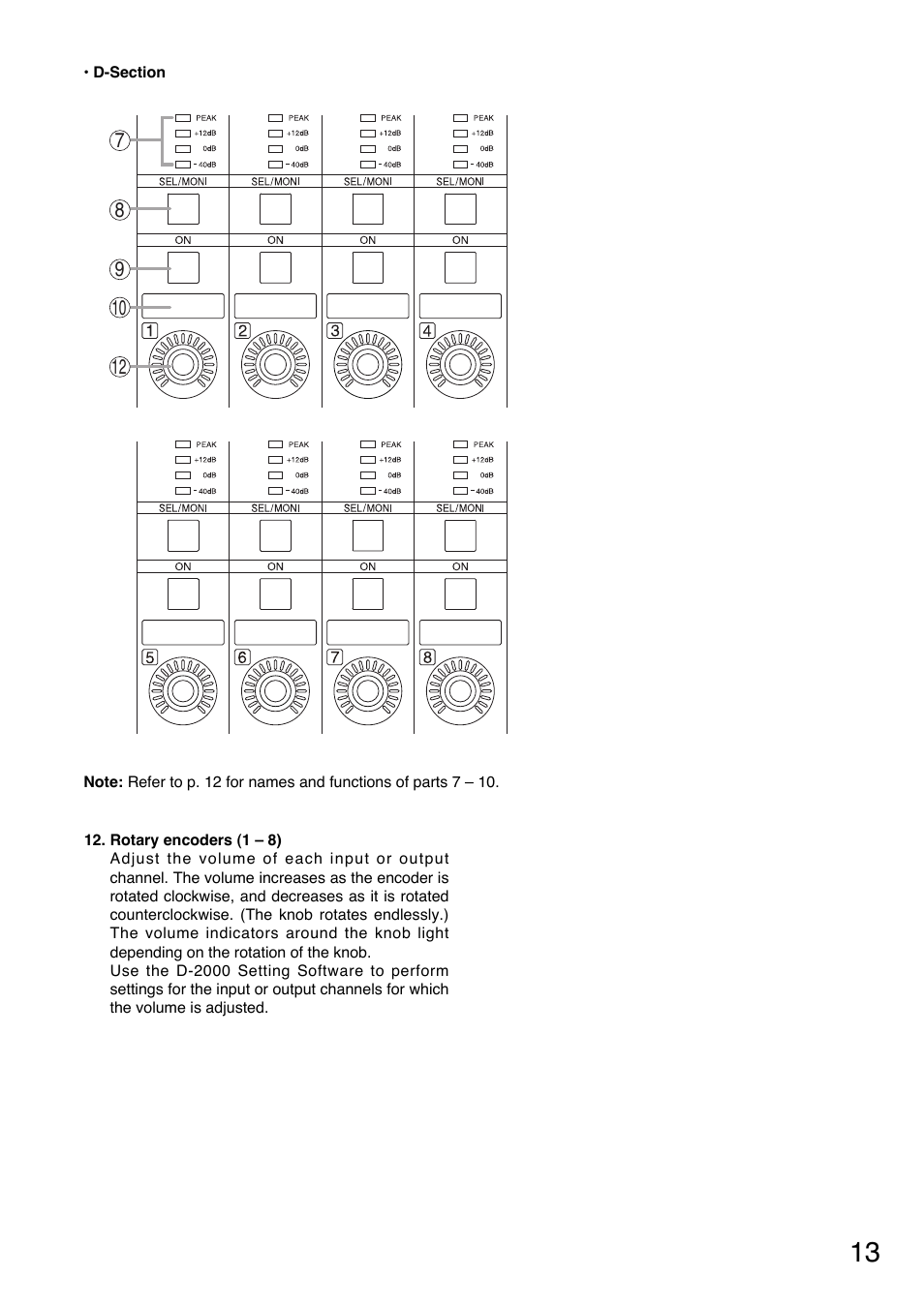 Toa D-2000 Series Installation User Manual | Page 13 / 84
