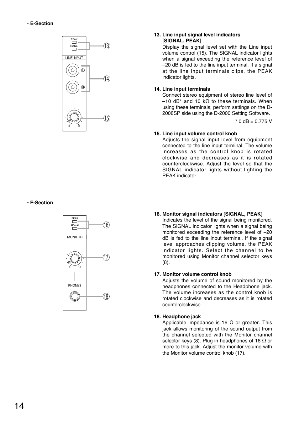 Toa D-2000 Series Installation User Manual | Page 14 / 84