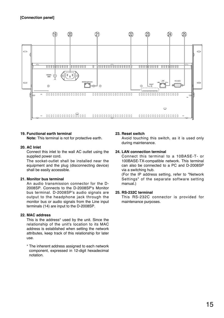 Toa D-2000 Series Installation User Manual | Page 15 / 84