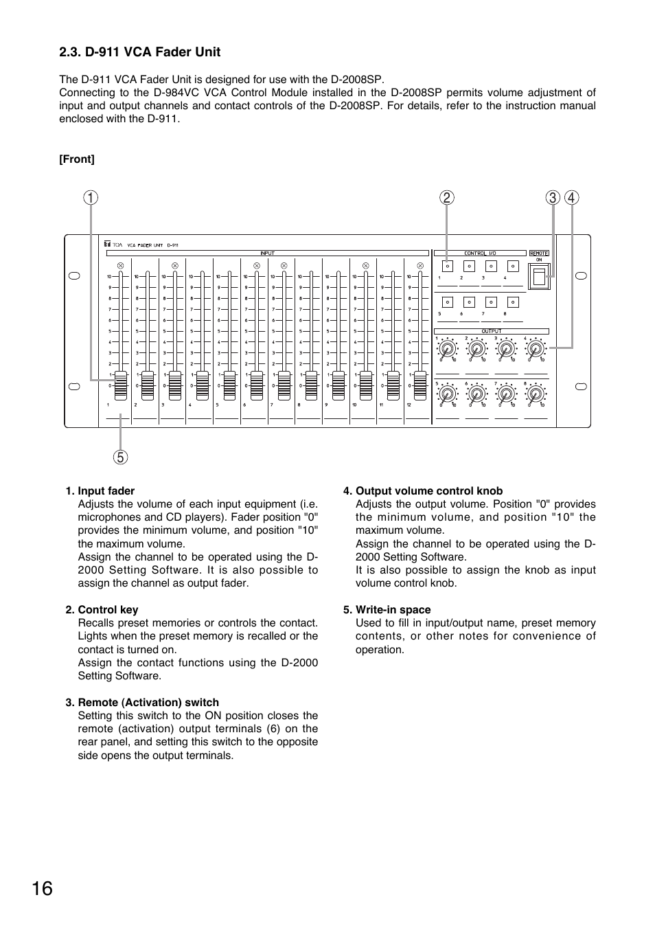 Toa D-2000 Series Installation User Manual | Page 16 / 84