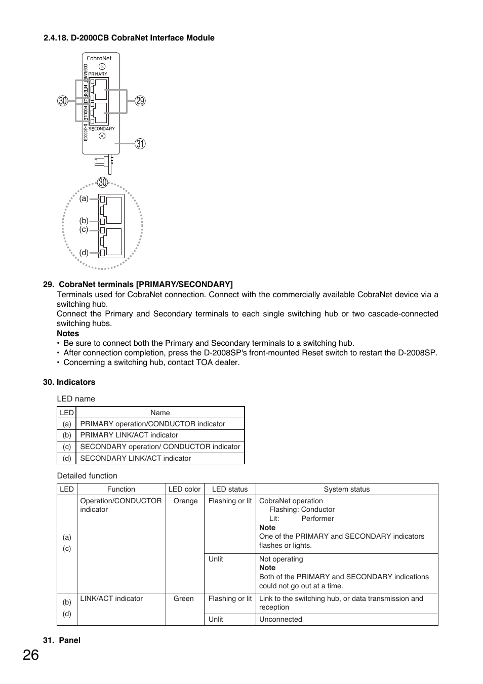Toa D-2000 Series Installation User Manual | Page 26 / 84