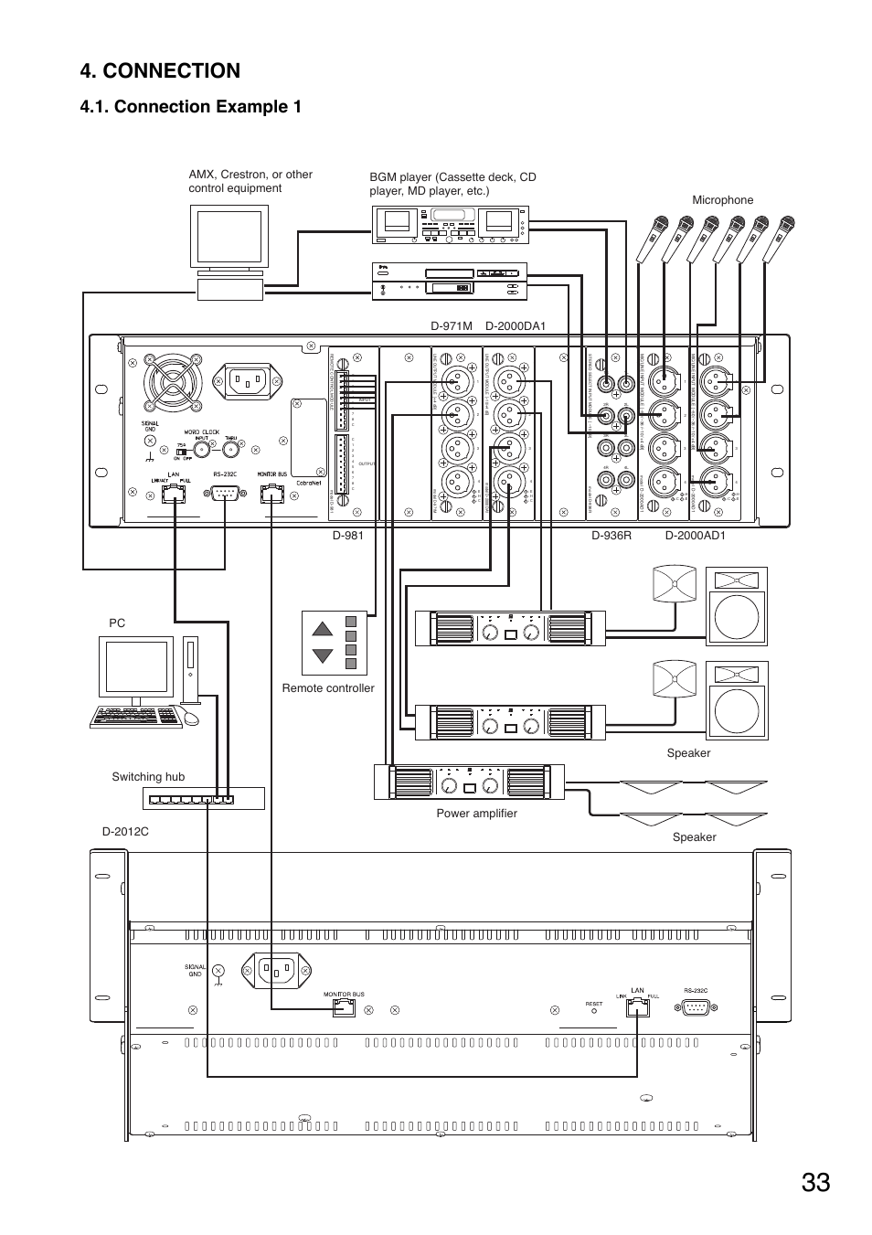 Connection, Connection example 1 | Toa D-2000 Series Installation User Manual | Page 33 / 84