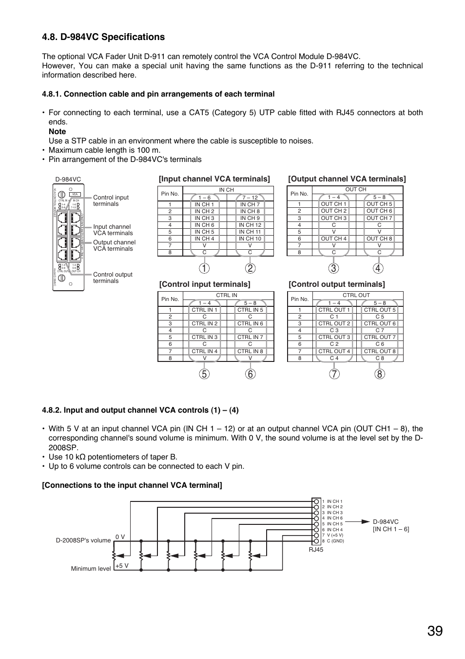 D-984vc specifications, Control input terminals] [control output terminals | Toa D-2000 Series Installation User Manual | Page 39 / 84