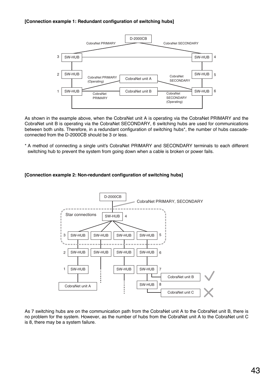 Toa D-2000 Series Installation User Manual | Page 43 / 84