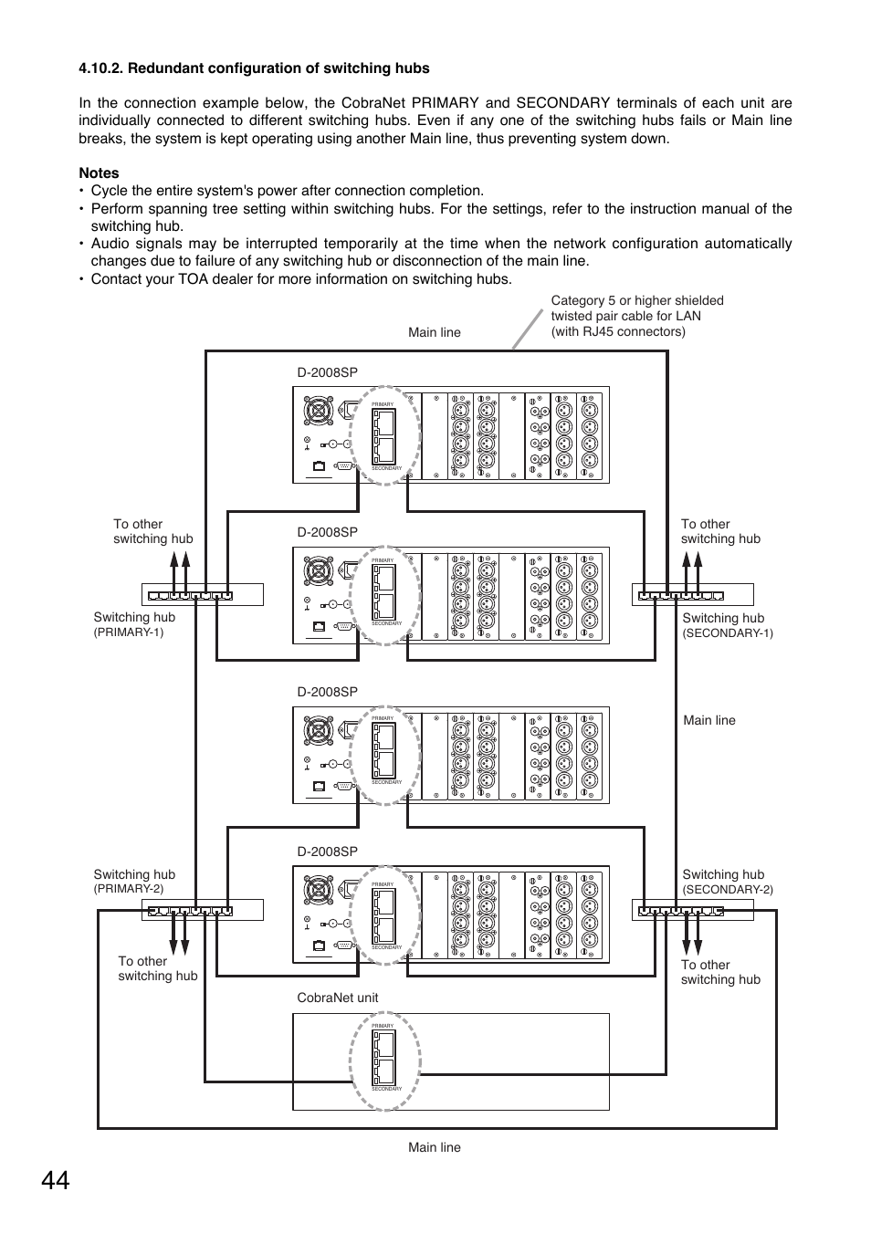 Toa D-2000 Series Installation User Manual | Page 44 / 84