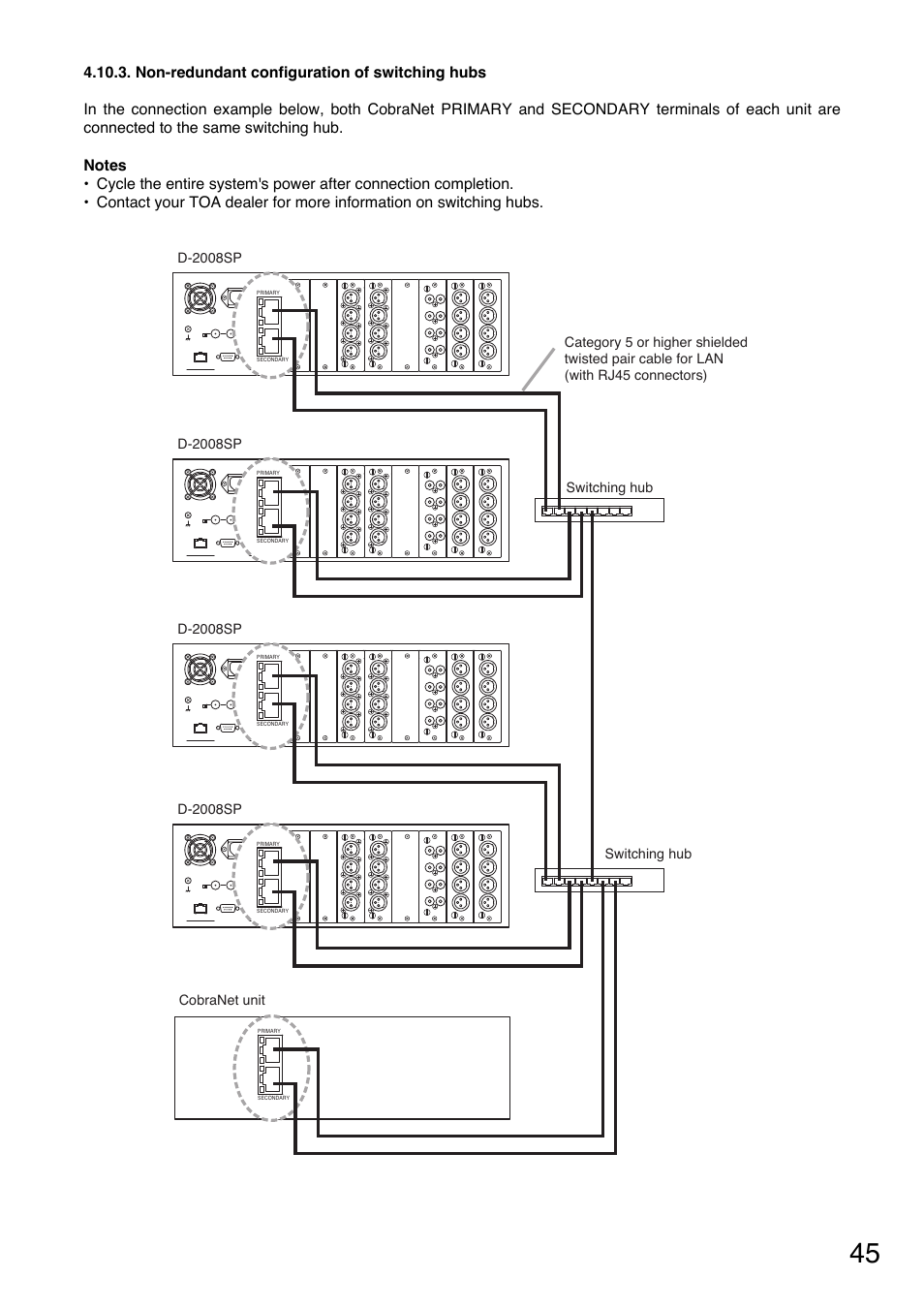 Toa D-2000 Series Installation User Manual | Page 45 / 84