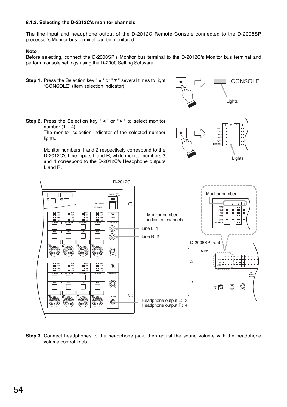 Toa D-2000 Series Installation User Manual | Page 54 / 84
