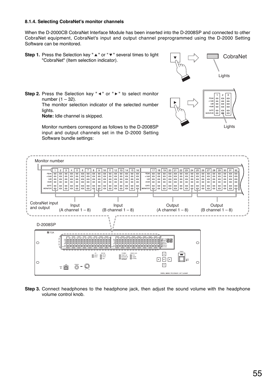 Toa D-2000 Series Installation User Manual | Page 55 / 84