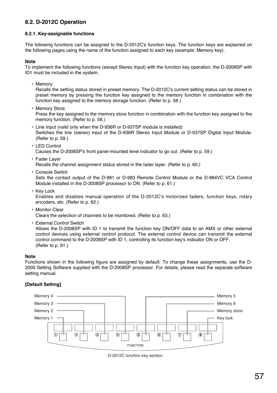Toa D-2000 Series Installation User Manual | Page 57 / 84