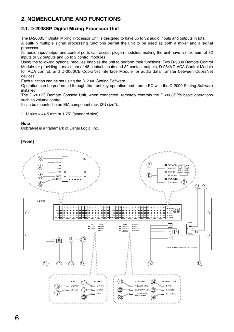 Toa D-2000 Series Installation User Manual | Page 6 / 84