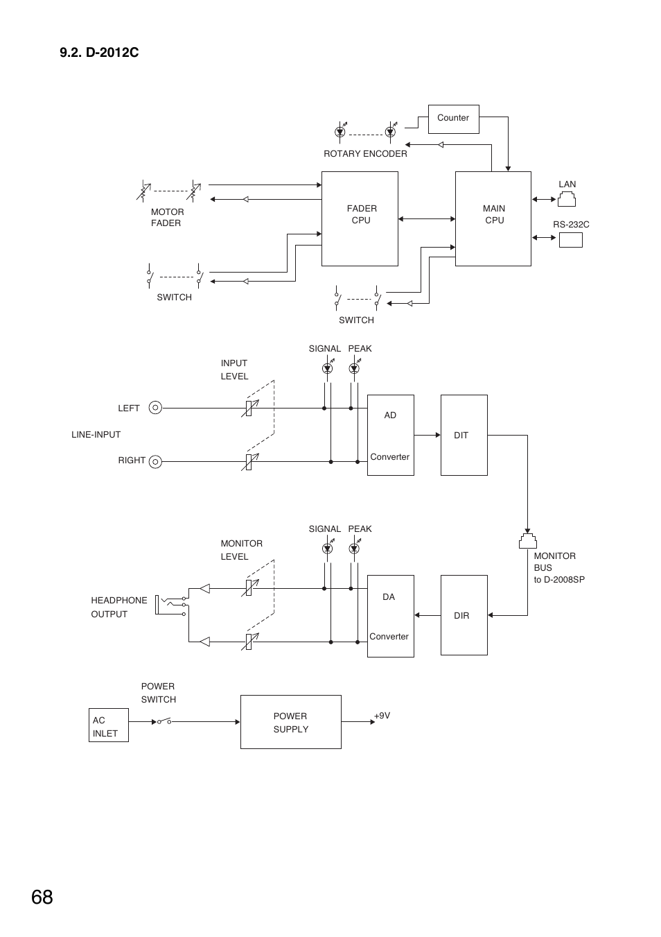 D-2012c | Toa D-2000 Series Installation User Manual | Page 68 / 84