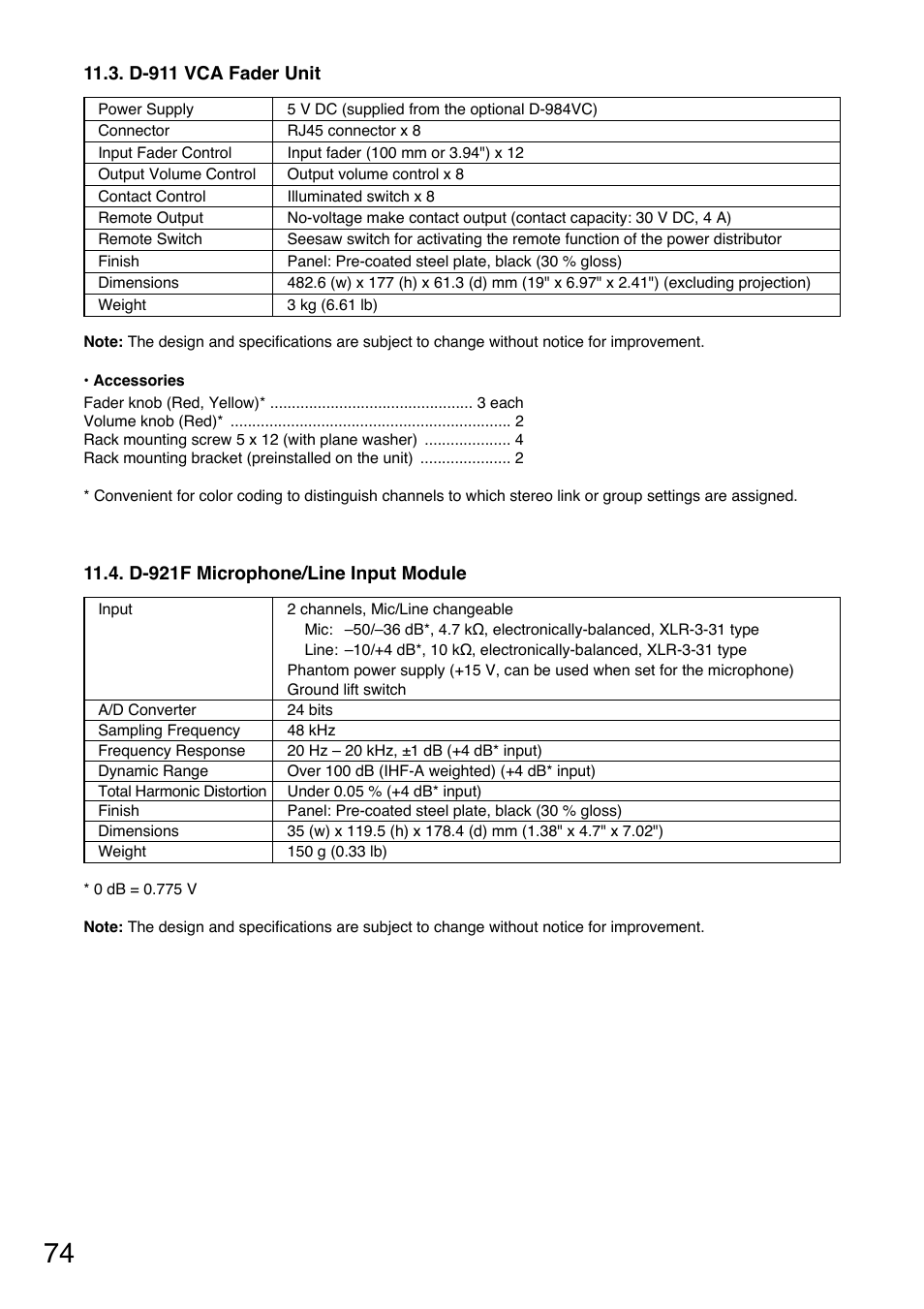 Toa D-2000 Series Installation User Manual | Page 74 / 84