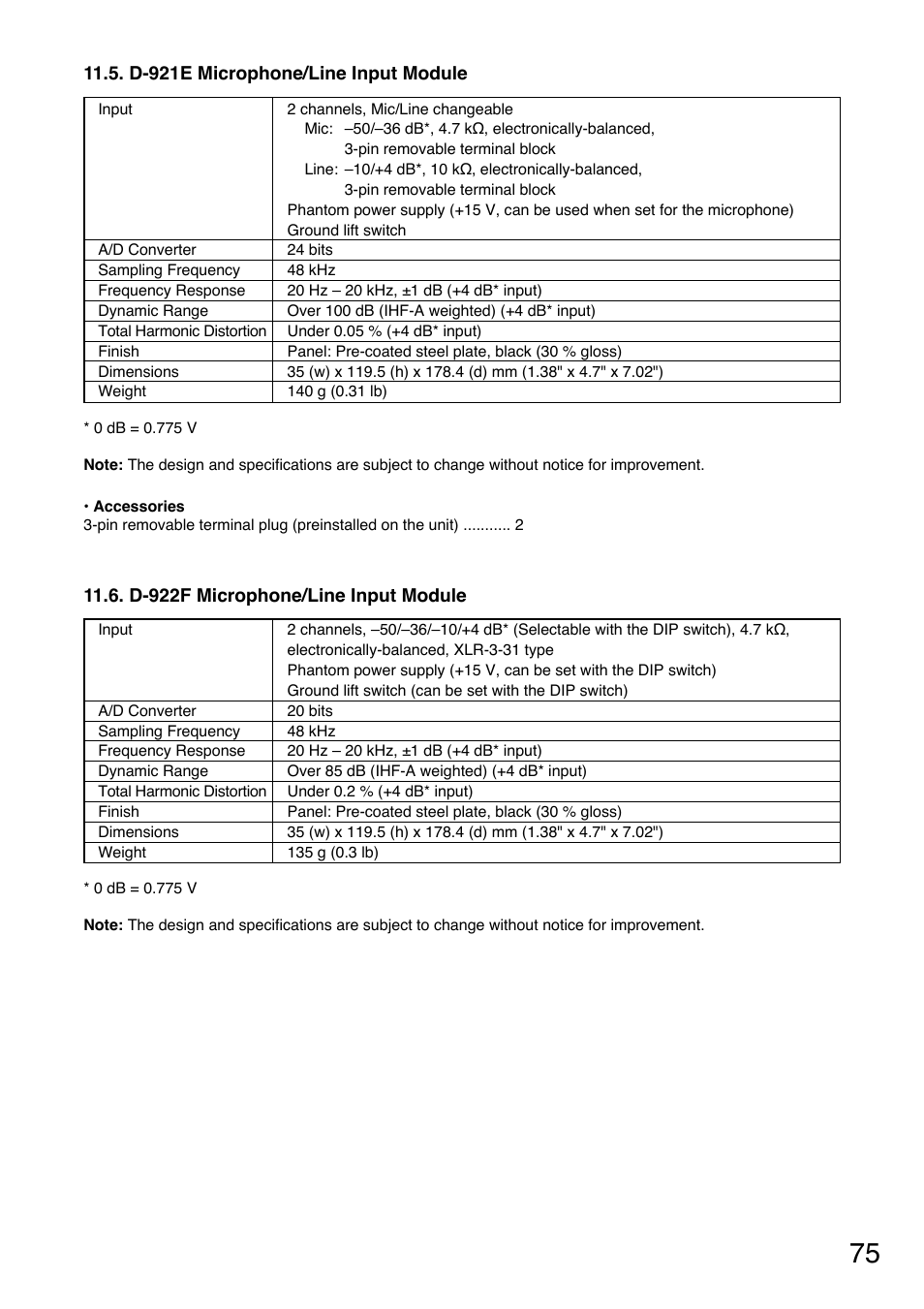 Toa D-2000 Series Installation User Manual | Page 75 / 84