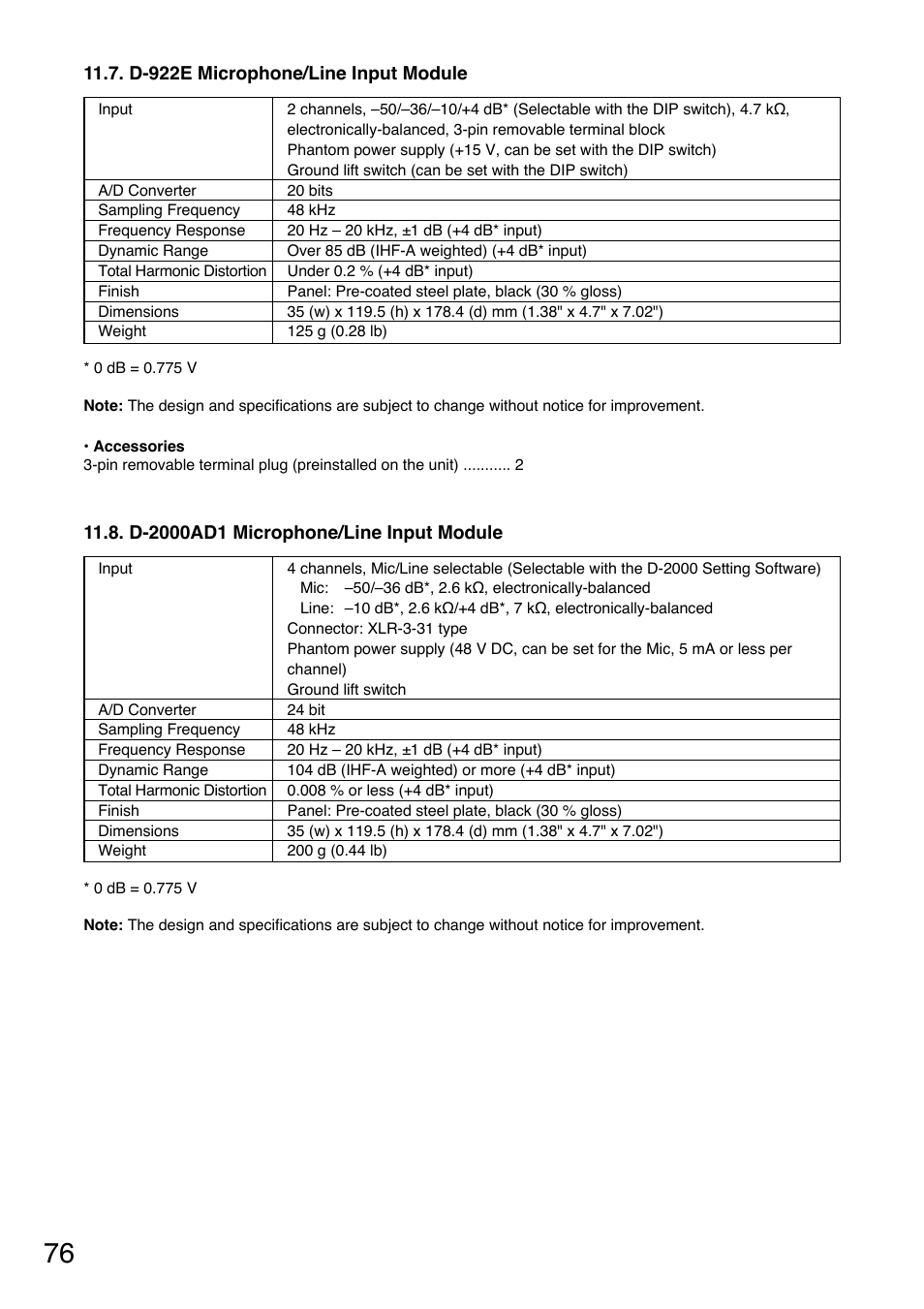 Toa D-2000 Series Installation User Manual | Page 76 / 84