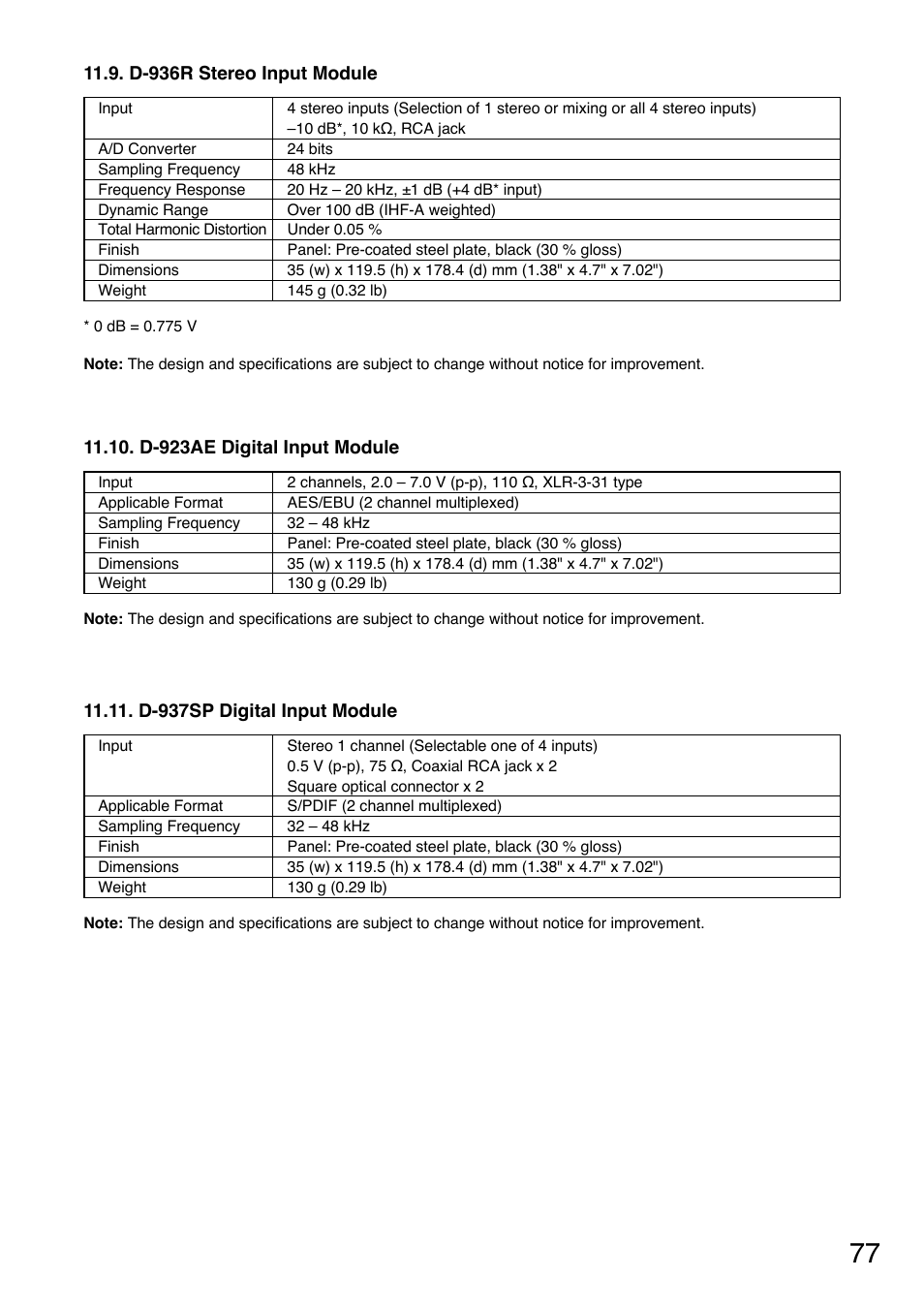 Toa D-2000 Series Installation User Manual | Page 77 / 84