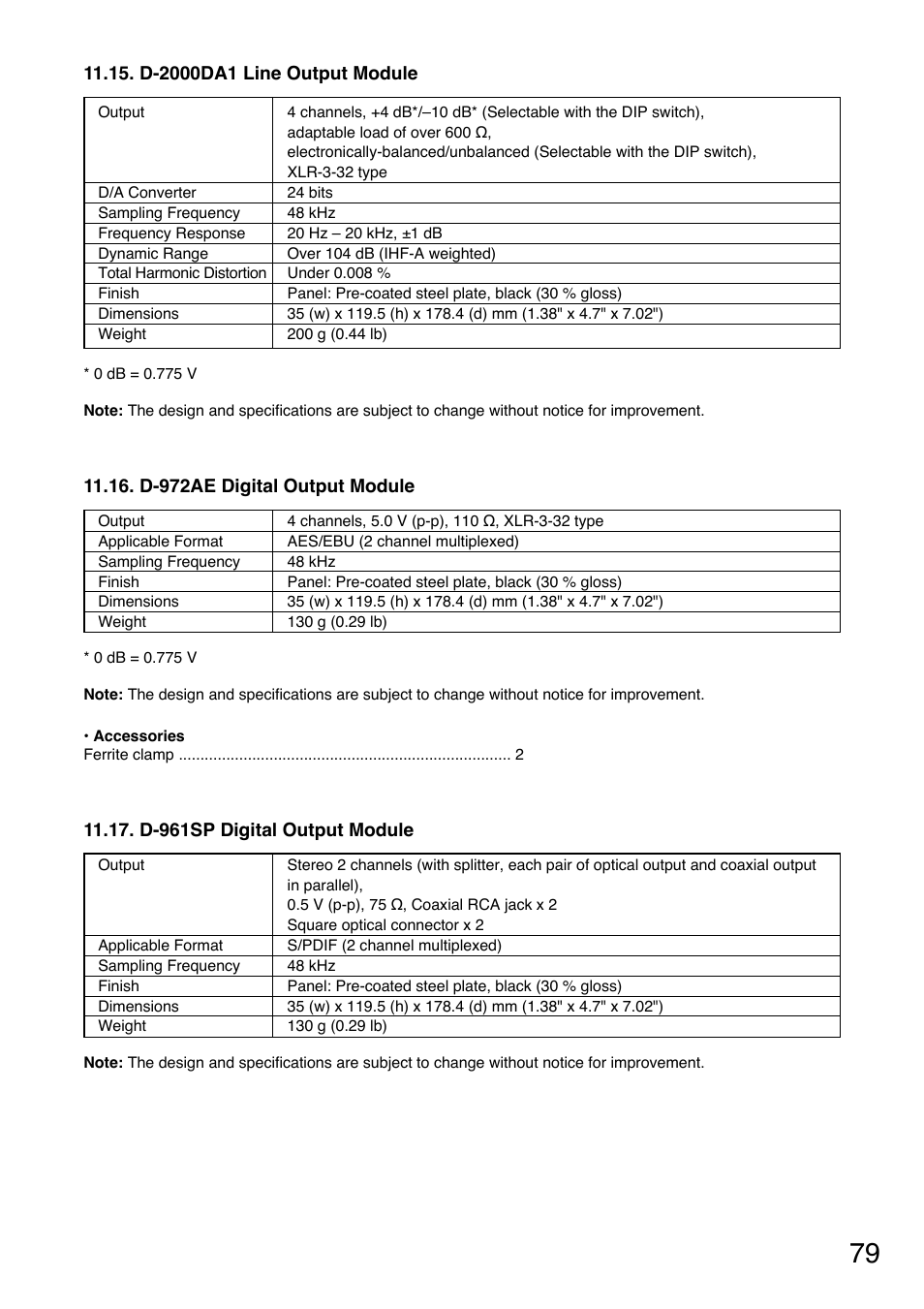 Toa D-2000 Series Installation User Manual | Page 79 / 84