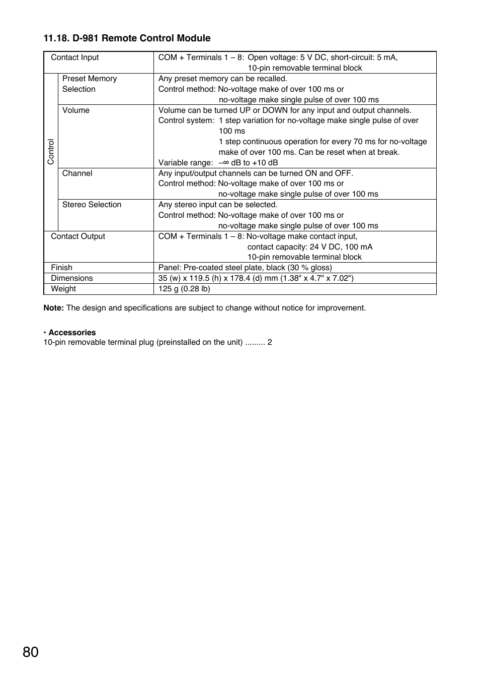 Toa D-2000 Series Installation User Manual | Page 80 / 84