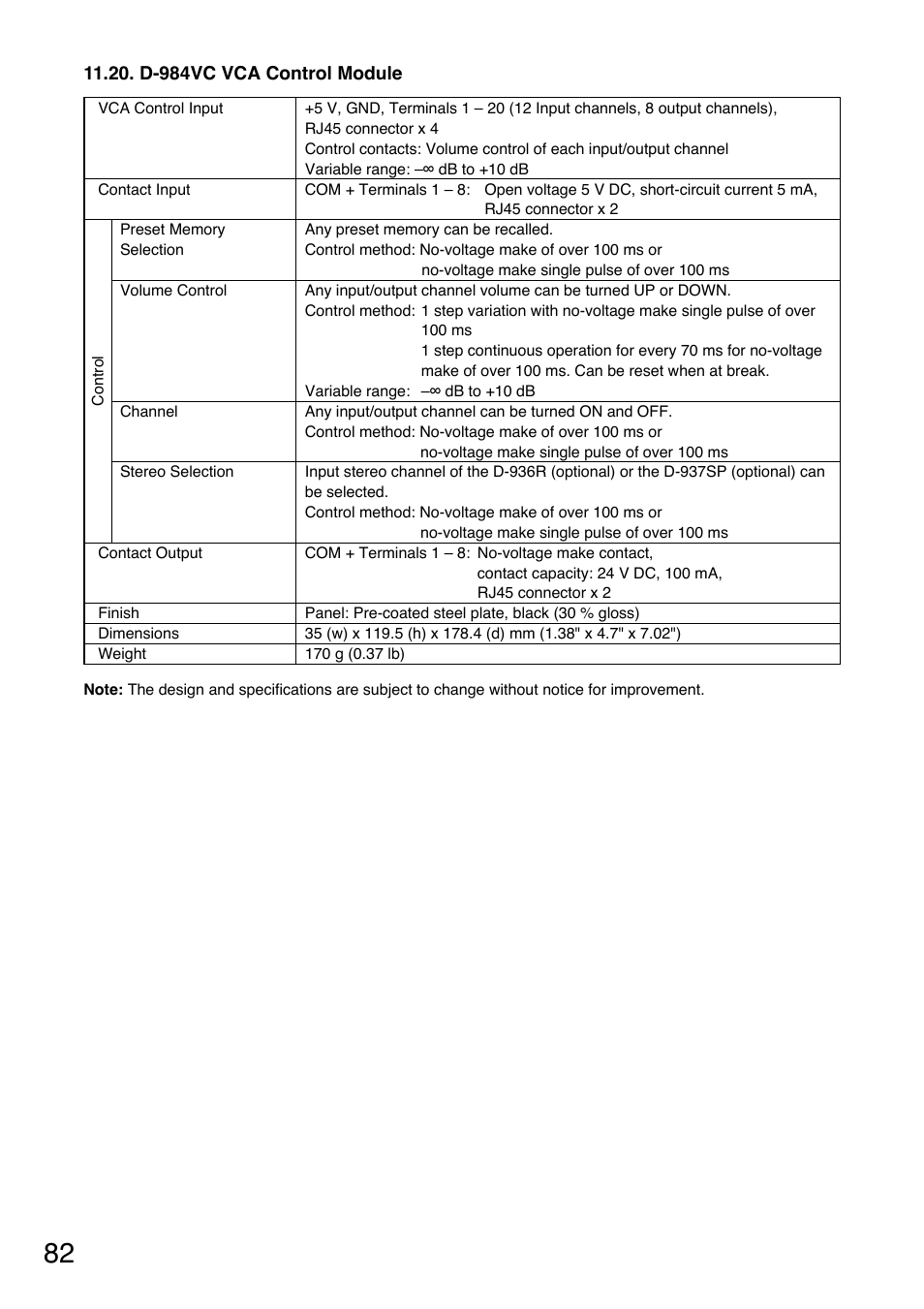 Toa D-2000 Series Installation User Manual | Page 82 / 84
