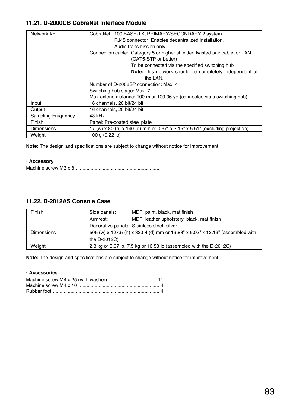 Toa D-2000 Series Installation User Manual | Page 83 / 84