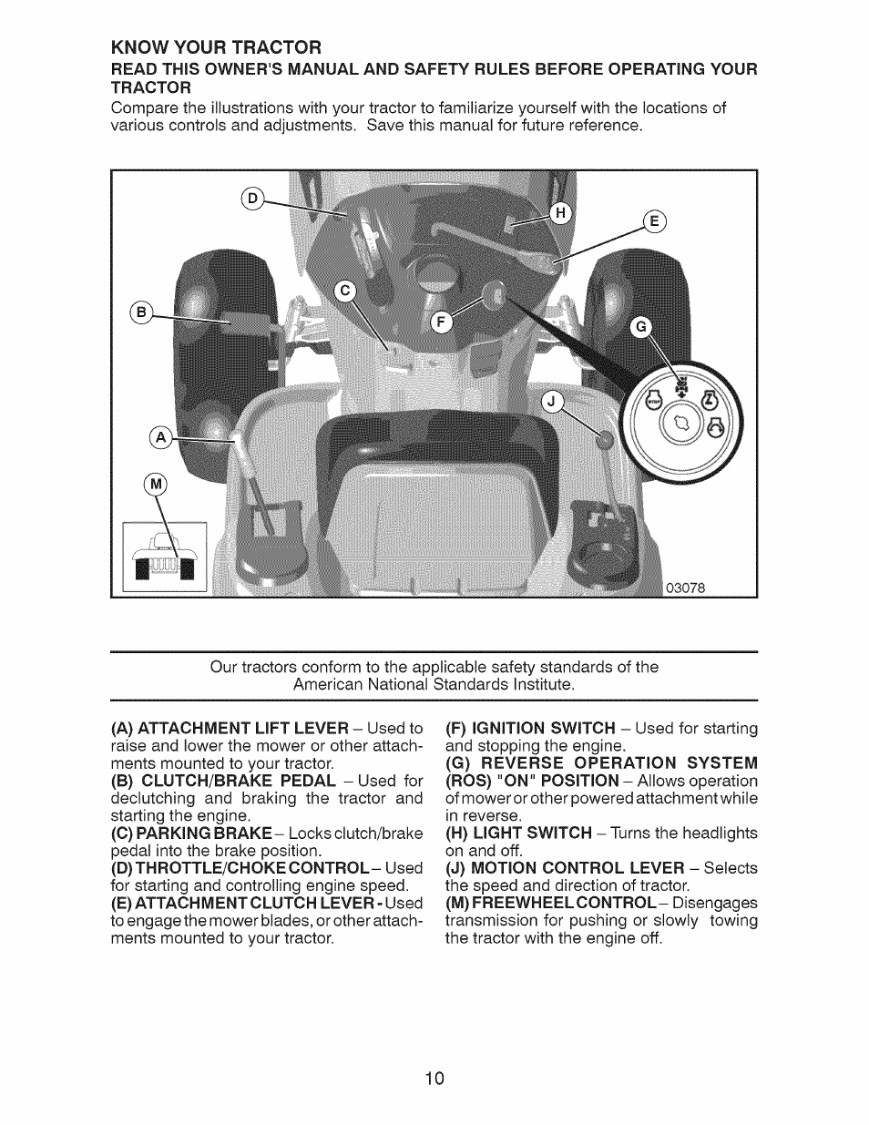 Craftsman 917.28922 User Manual | Page 10 / 64