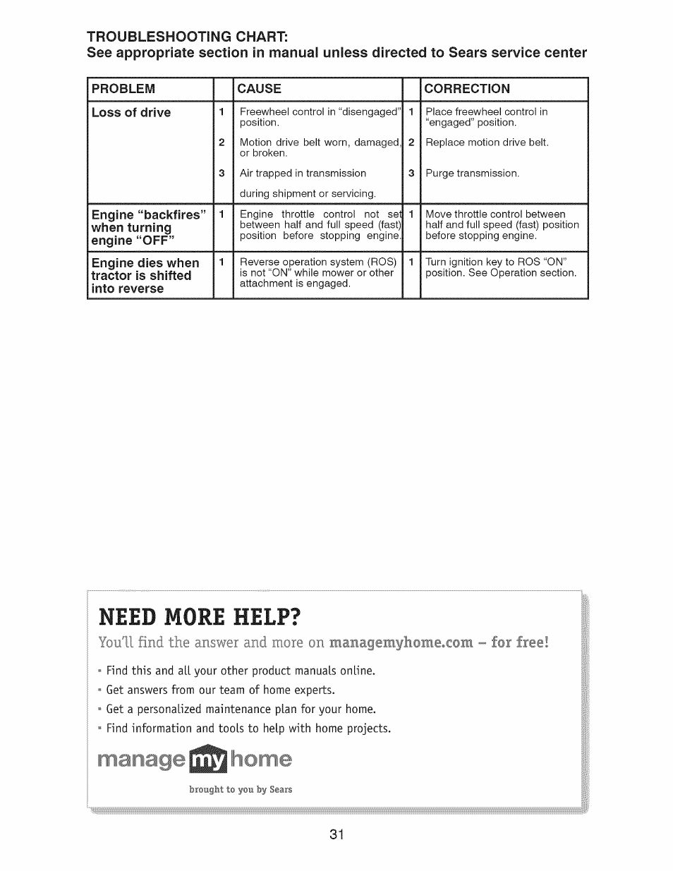 Need more help, Ri ■: 1, Yolill find the answer and more on. iiiaiiageii | Craftsman 917.28922 User Manual | Page 31 / 64