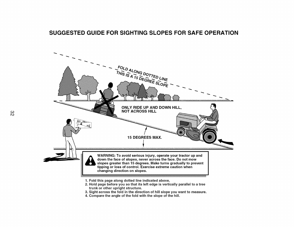 Craftsman 917.28922 User Manual | Page 32 / 64