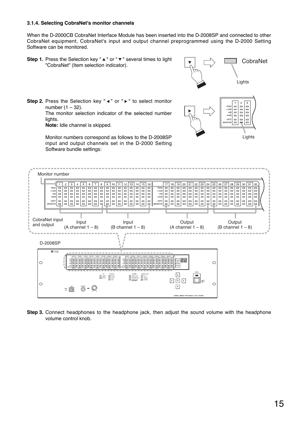 Selecting cobranet's monitor channels | Toa DD-2000 Series Manual User Manual | Page 15 / 24