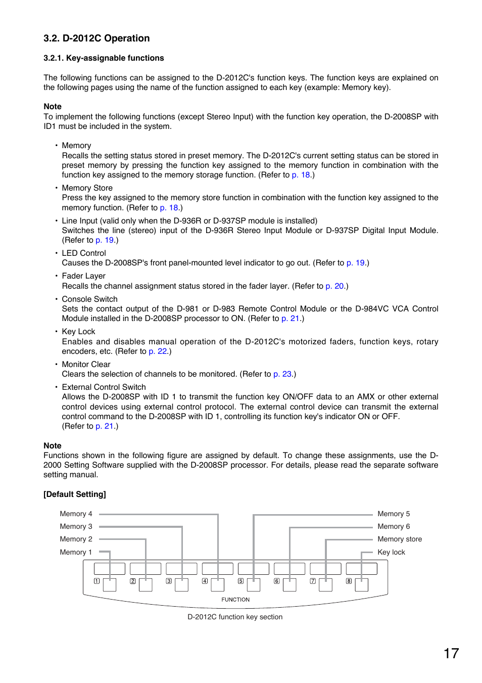 D-2012c operation, Key-assignable functions | Toa DD-2000 Series Manual User Manual | Page 17 / 24