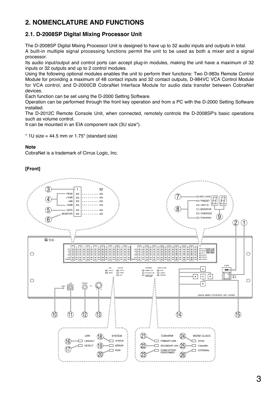 Nomenclature and functions, D-2008sp digital mixing processor unit | Toa DD-2000 Series Manual User Manual | Page 3 / 24