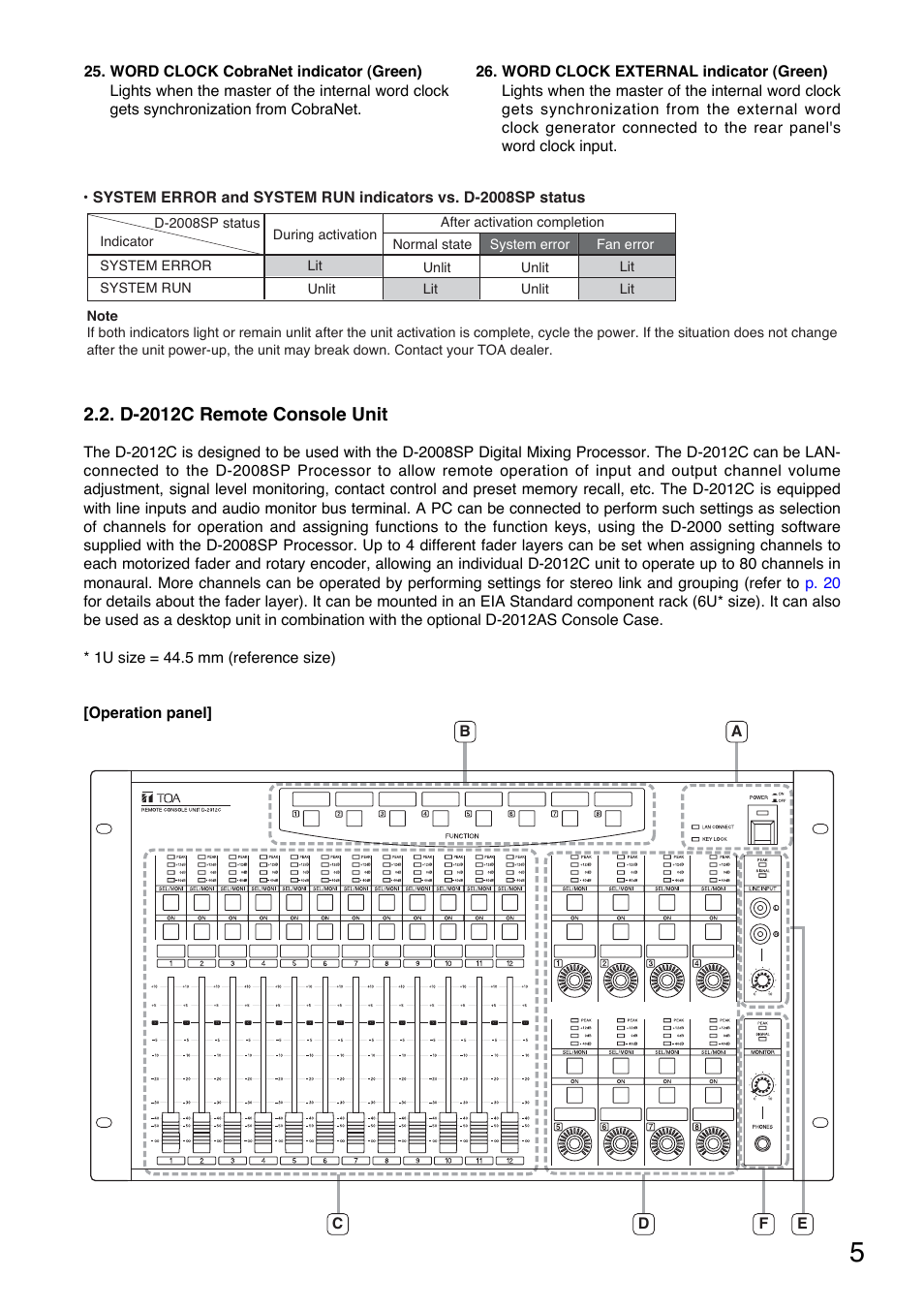 D-2012c remote console unit, P. 5, D-2008sp status, refer to the table on | Toa DD-2000 Series Manual User Manual | Page 5 / 24