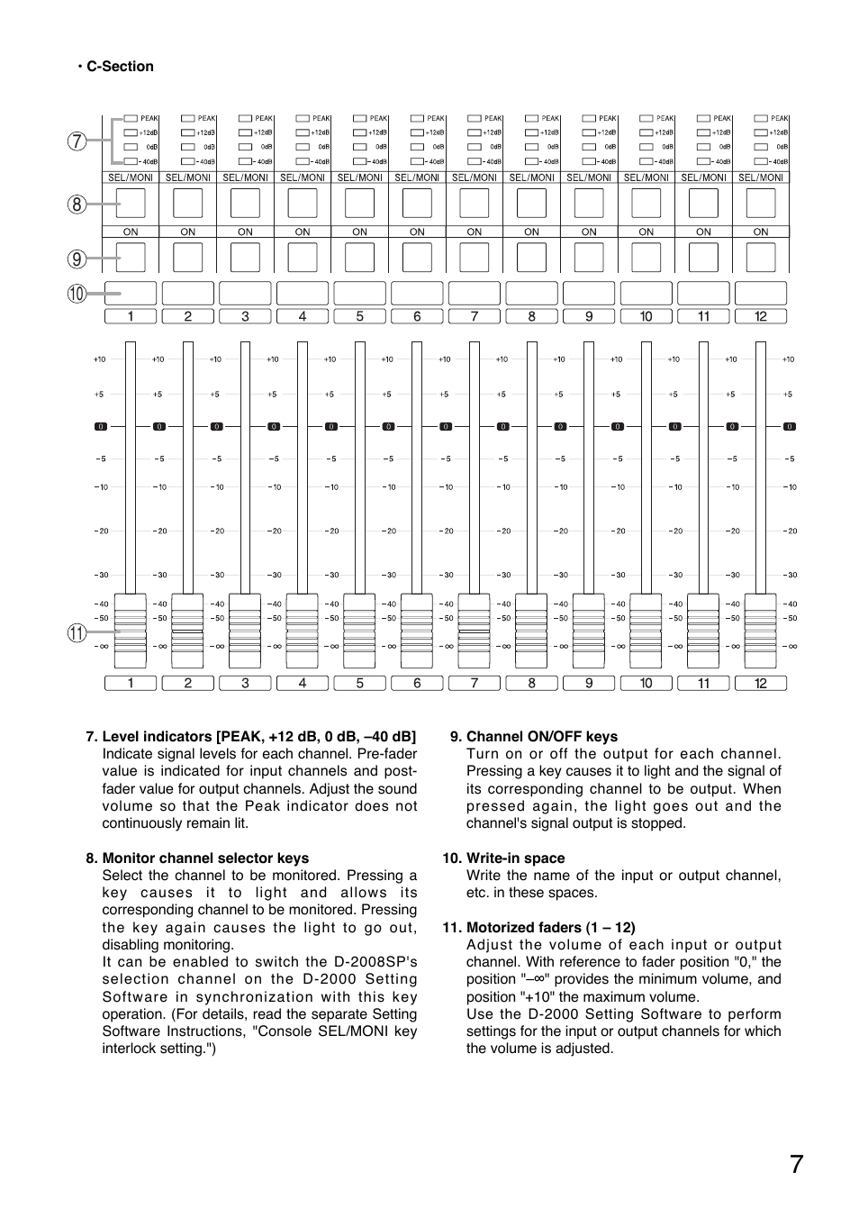 Toa DD-2000 Series Manual User Manual | Page 7 / 24