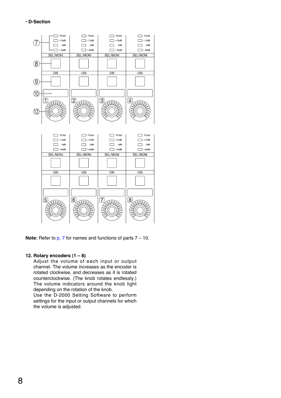 Toa DD-2000 Series Manual User Manual | Page 8 / 24