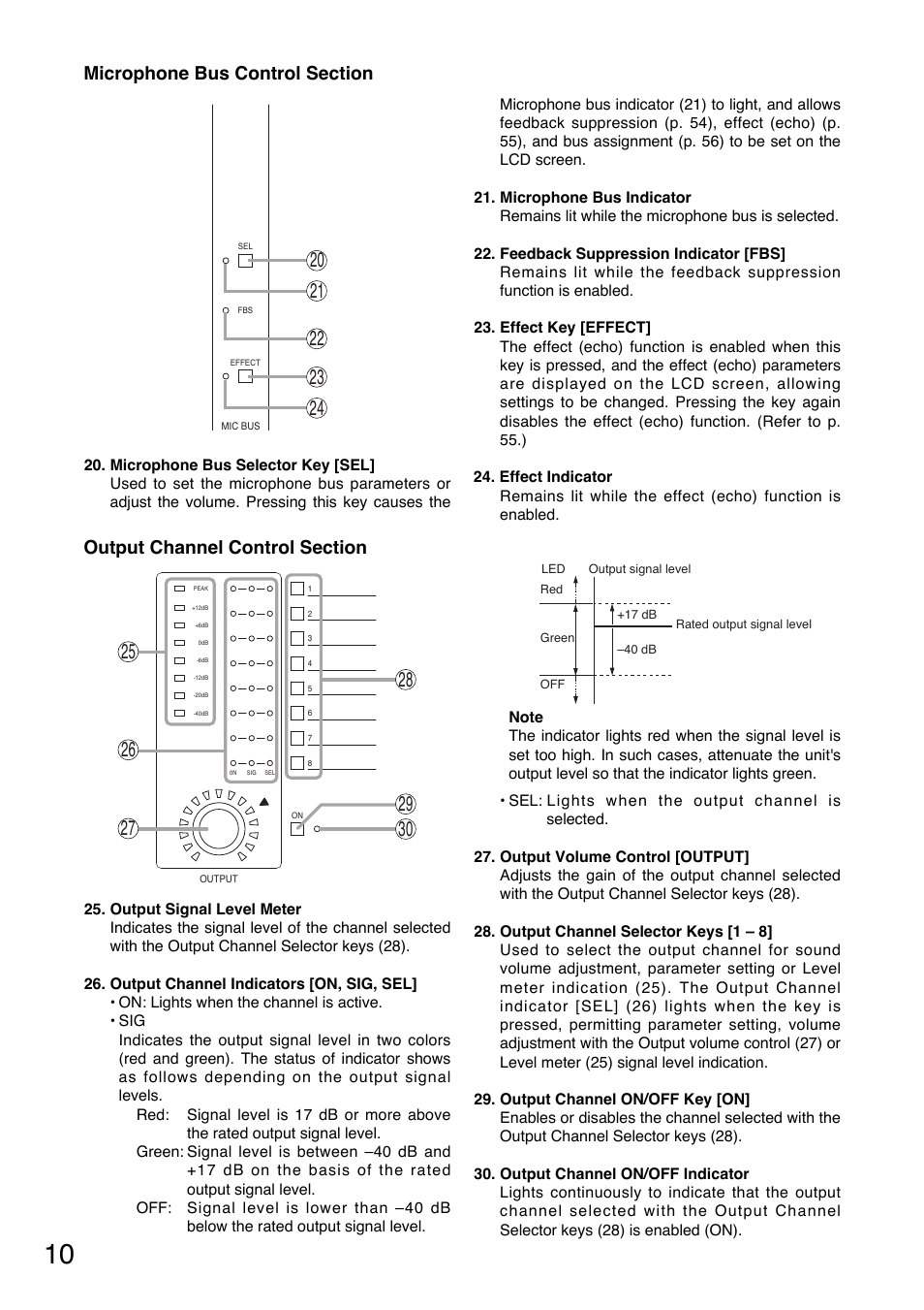 Toa D-901 User Manual | Page 10 / 96