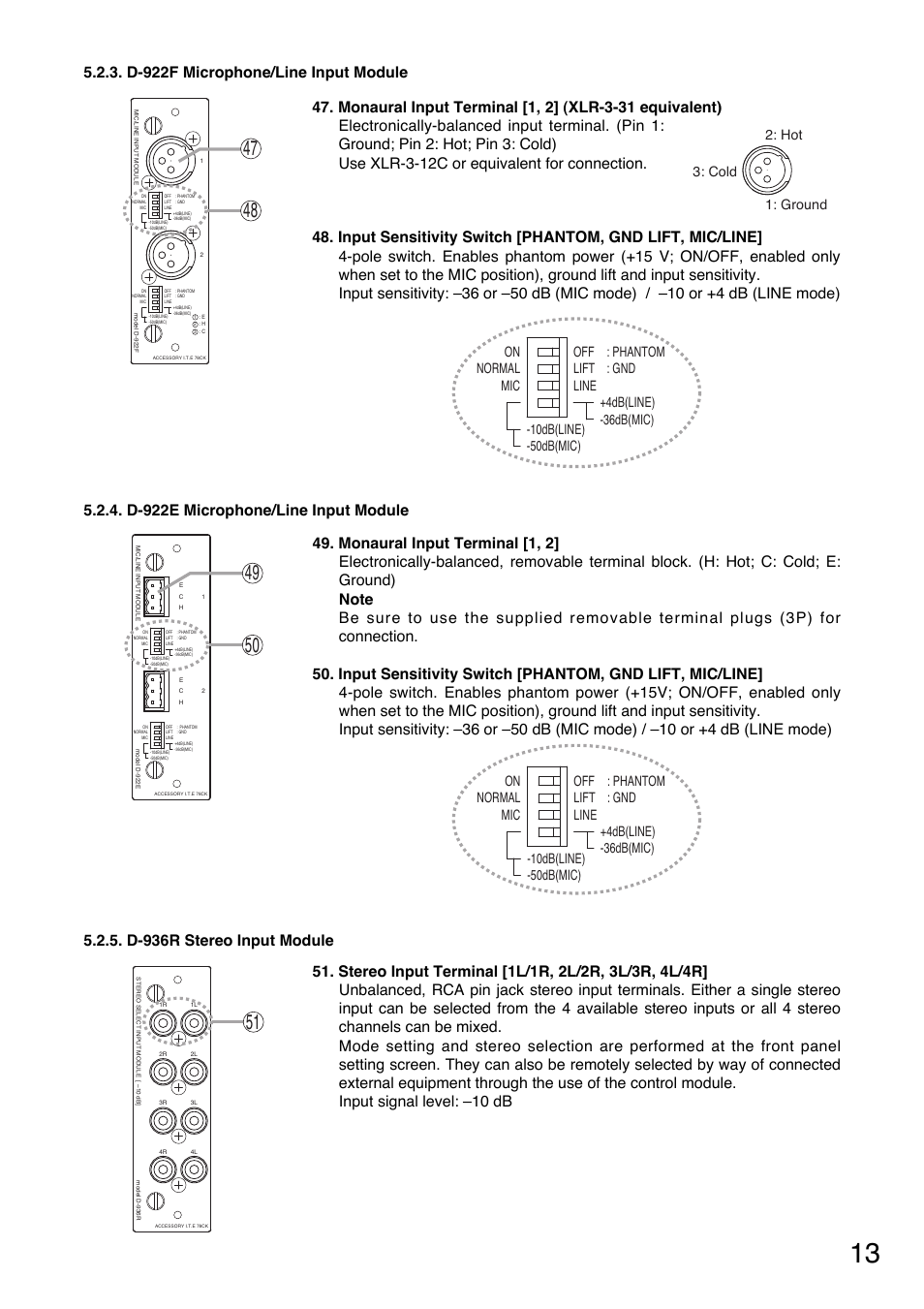 Toa D-901 User Manual | Page 13 / 96