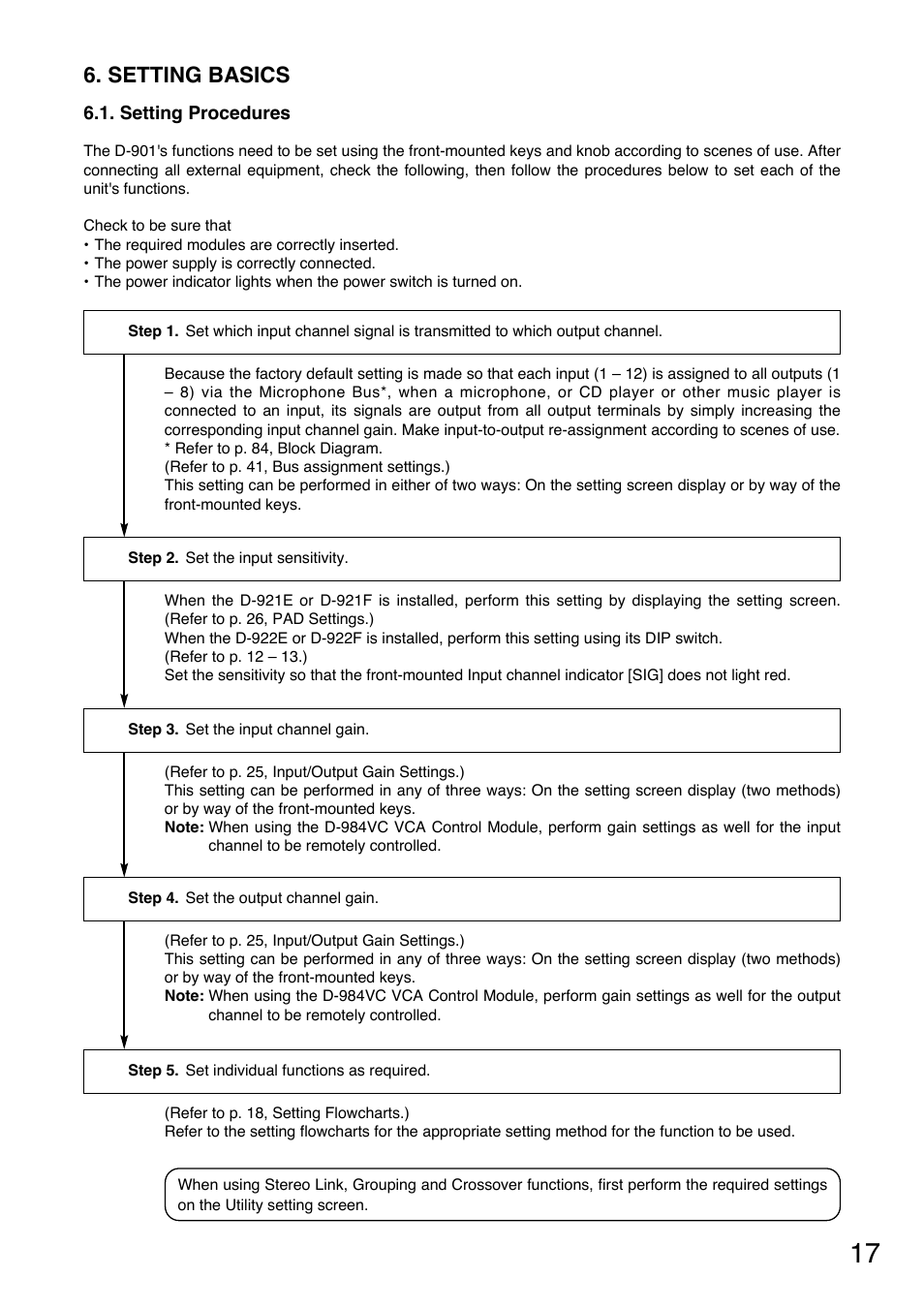 Setting basics | Toa D-901 User Manual | Page 17 / 96