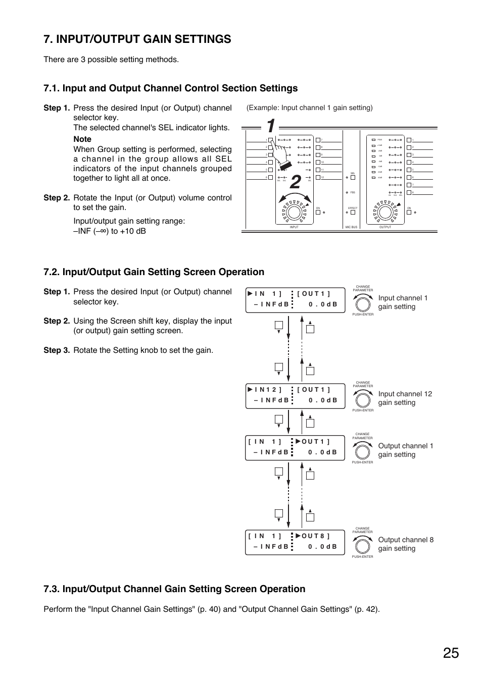 Input/output gain settings, Input/output gain setting screen operation, Input/output channel gain setting screen operation | There are 3 possible setting methods, Example: input channel 1 gain setting) | Toa D-901 User Manual | Page 25 / 96