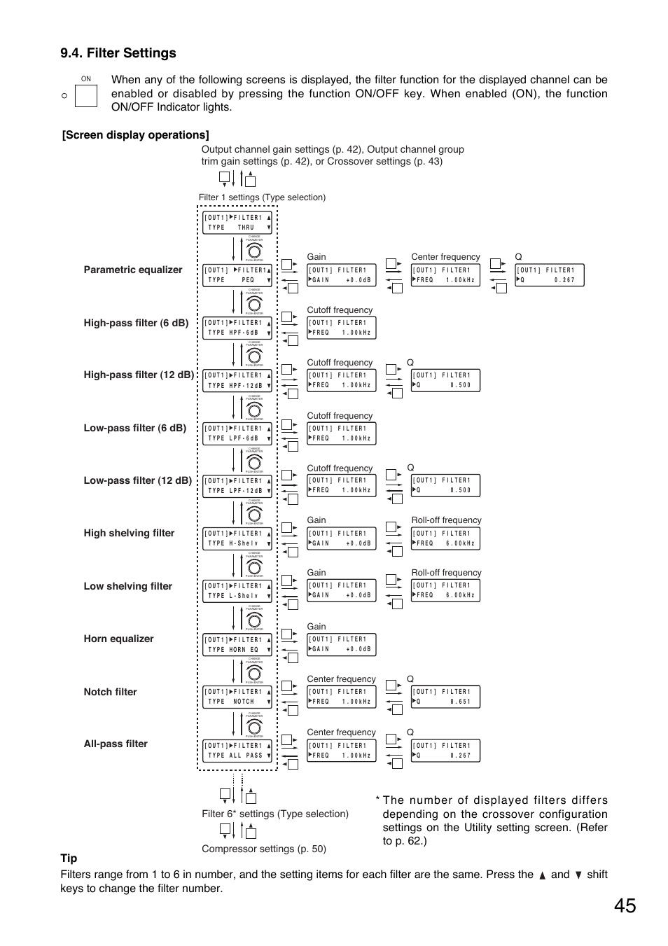 Filter settings | Toa D-901 User Manual | Page 45 / 96