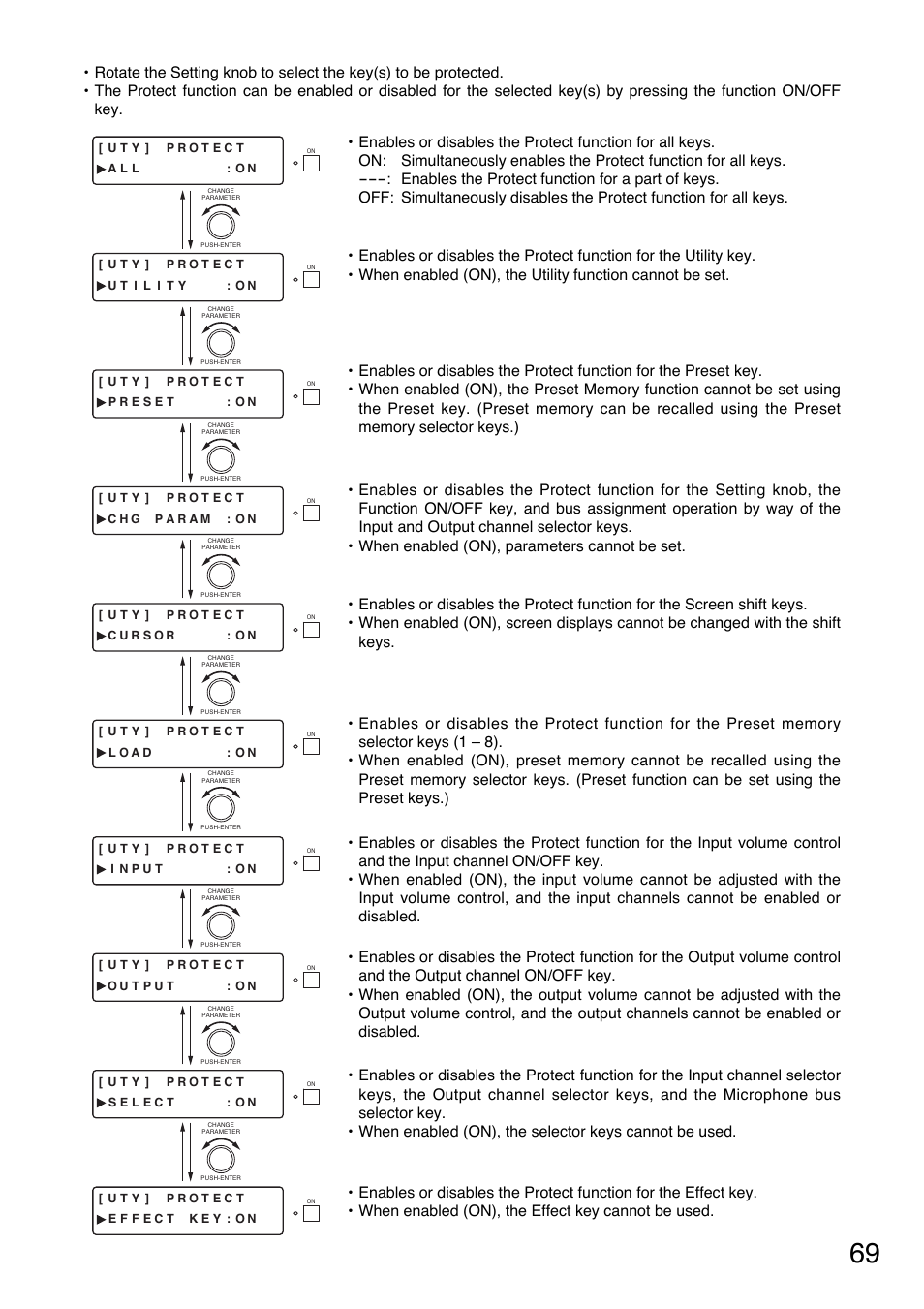 Toa D-901 User Manual | Page 69 / 96