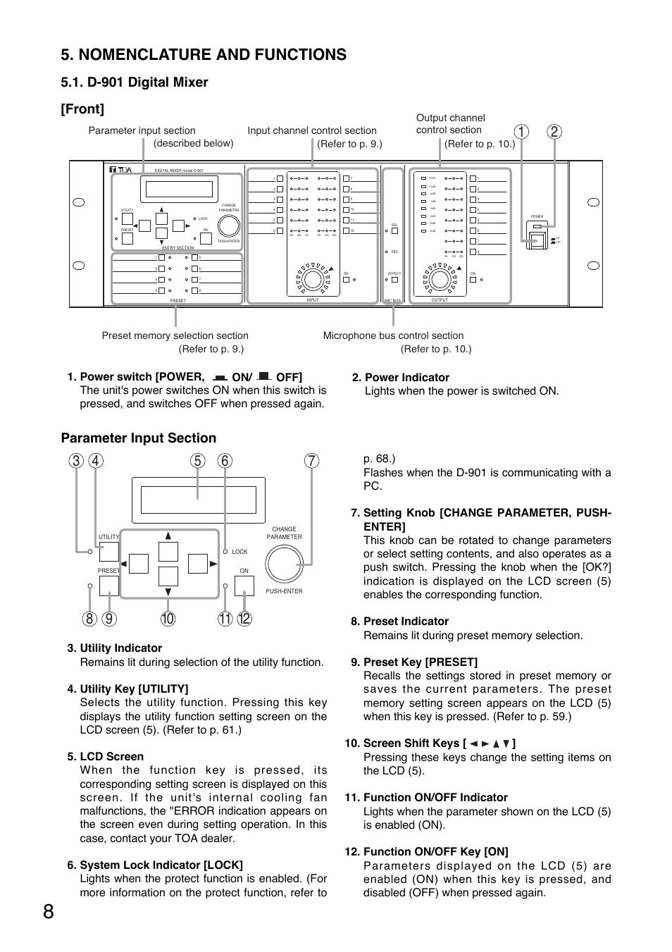 Nomenclature and functions, D-901 digital mixer [front | Toa D-901 User Manual | Page 8 / 96