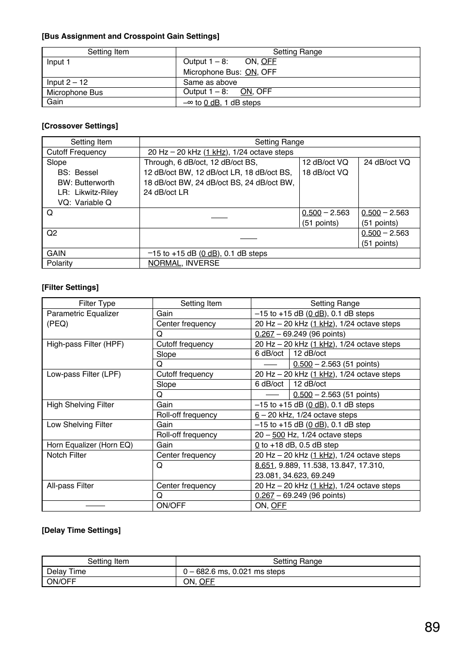 Toa D-901 User Manual | Page 89 / 96