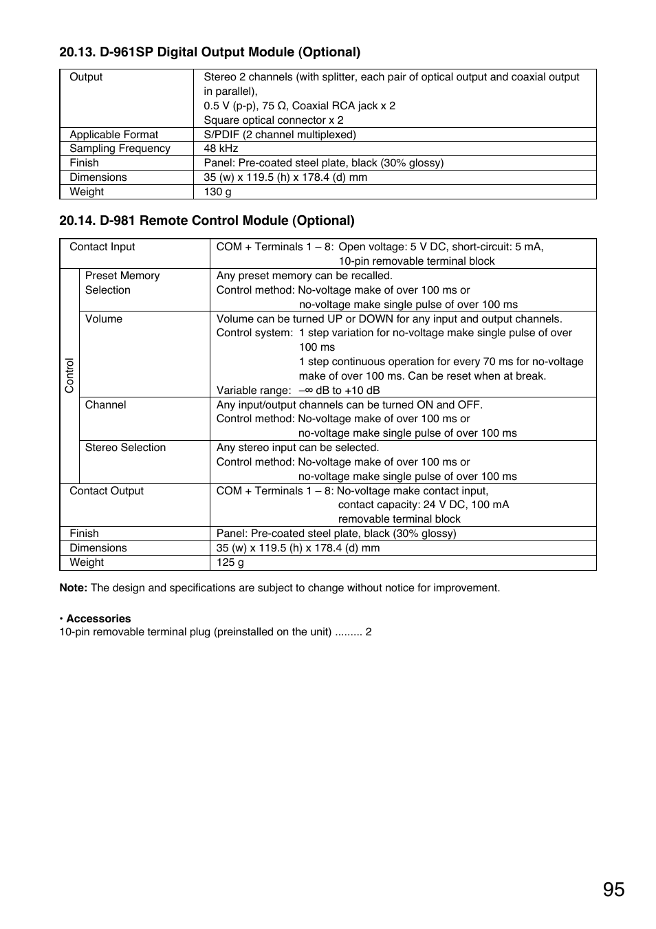 Toa D-901 User Manual | Page 95 / 96